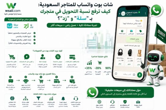 شات بوت واتساب للمتاجر السعودية على متجر سلة ومتجر زد لزيادة المبيعات