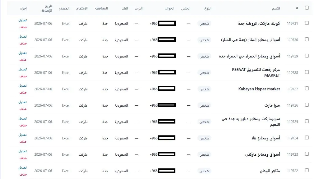 ماركتات جدة