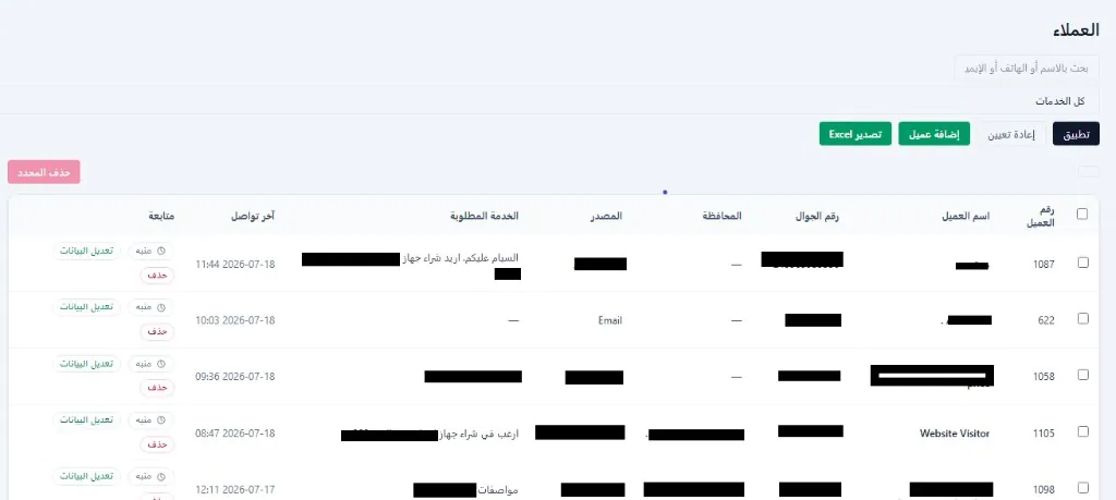 The organized customer database that Wsali WhatsApp Business Bot relies on